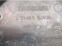 214833JA0A Вентилятор радиатора Nissan Pathfinder 2012-2017 8818527 #9