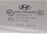  Стекло боковой двери Hyundai Genesis Coupe 8870361 #2