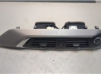  Дефлектор обдува салона BMW X3 G01 2017-2021 8888047 #1