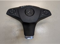  Подушка безопасности водителя Mercedes E W212 2009-2013 8889800 #1