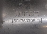 504369795 Накладка на зеркало Iveco Stralis 2012- 8890784 #2