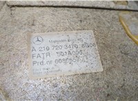  Дверная карта (Обшивка двери) Mercedes E W210 1995-2002 8931998 #3