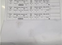 1980S5, 0445110340 Форсунка топливная Citroen Berlingo 2012-2018 8935794 #3