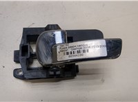 1220159, 1329939, 2S61A22601AFN2ET Ручка двери салона Nissan Qashqai 2006-2013 8944108 #1