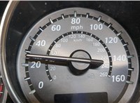  Щиток приборов (приборная панель) Mazda CX-5 2012-2017 8965179 #3