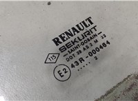  Стекло боковой двери Renault Kangoo 1998-2008 8973272 #2