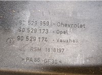  Накладка декоративная на ДВС Opel Vectra B 1995-2002 8984531 #3