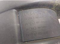  Зеркало боковое Iveco Daily 4 2005-2011 8996926 #4