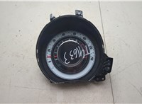 5550021211 Щиток приборов (приборная панель) Fiat 500 2007-2020 9022902 #7