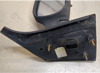  Зеркало боковое Renault Scenic 1996-2002 9042461 #4