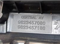 9823457080, 9823457180 Переключатель отопителя (печки) Peugeot 2008 2019-2023 9061779 #6