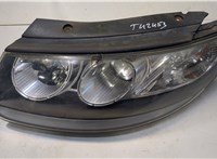  Фара (передняя) Hyundai Santa Fe 2005-2012 9081421 #1