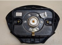 8200350772b Подушка безопасности водителя Renault Kangoo 1998-2008 9086308 #2