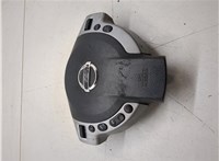 98510JD16C Подушка безопасности водителя Nissan Qashqai 2006-2013 9086717 #6