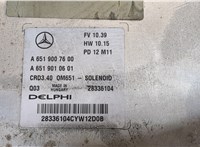 A6519007600 Блок управления двигателем Mercedes B W246 2011-2014 9088117 #4