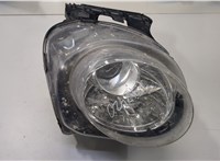 26010BV80B, 89909532 Фара (передняя) Nissan Juke 2014-2019 9093952 #1