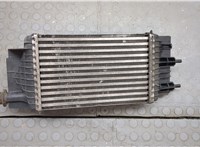  Радиатор интеркулера Nissan Juke 2014-2019 9100215 #2