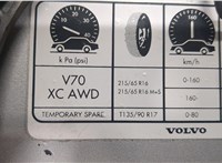 9187720 Лючок бензобака Volvo XC70 2002-2007 9103125 #3