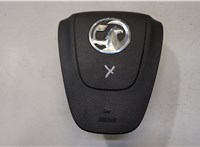  Подушка безопасности водителя Opel Astra J 2010-2017 9106748 #1