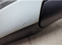 8470154PC026U Зеркало боковое Suzuki Vitara 2014- 9107765 #11