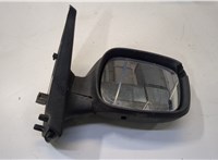  Зеркало боковое Renault Kangoo 1998-2008 9124234 #1