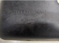  Зеркало боковое Iveco Daily 3 2000-2005 9129210 #6