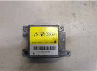  Блок управления подушками безопасности Land Rover Discovery 2 1998-2004 9129343 #1