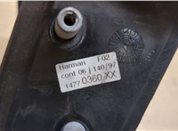  Зеркало боковое Fiat Scudo 1996-2007 9130881 #2