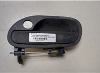  Ручка двери наружная Volvo S40 / V40 1995-2004 9133351 #1