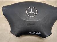  Подушка безопасности водителя Mercedes Sprinter 2006-2014 9136622 #1