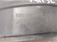 63842ax600 Защита арок (подкрылок) Nissan Micra K12E 2003-2010 9147298 #2