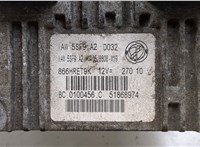 51868974, 51926687 Блок управления двигателем Fiat Punto Evo 2009-2012 9157064 #2