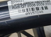 4L2837885F, 4L0837205 Ручка двери наружная Audi Q7 2006-2009 9157248 #3