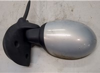  Зеркало боковое Renault Twingo 1993-2007 9162159 #5