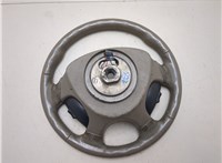 1X433599 Руль Jaguar X-Type 2001-2009 9165187 #8