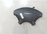 P0YS901DVAK Подушка безопасности водителя Chrysler Voyager 2001-2007 9165652 #4