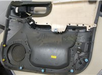  Дверная карта (Обшивка двери) Hyundai Santa Fe 2000-2005 9172020 #7