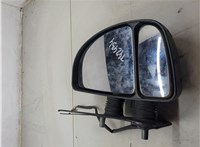 8153CQ Зеркало боковое Citroen Jumper (Relay) 1994-2006 9175786 #10