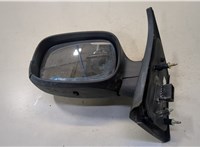  Зеркало боковое Renault Scenic RX4 9183570 #1