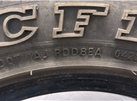  Пара шин 245/70 R16 KIA Sorento 2002-2009 9192841 #6