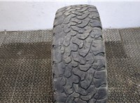  Пара шин 245/65 R17 KIA Sorento 2002-2009 9192844 #1