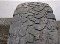  Пара шин 245/65 R17 KIA Sorento 2002-2009 9192844 #3