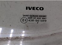  Стекло боковой двери Iveco Daily 4 2005-2011 9195721 #2