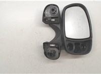 963019676R Зеркало боковое Renault Trafic 2001-2014 9207281 #2