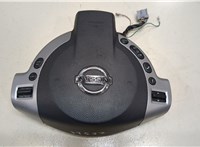  Подушка безопасности водителя Nissan Qashqai 2006-2013 9212015 #1