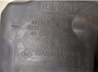  Корпус воздушного фильтра Renault Scenic 2003-2009 9228306 #3