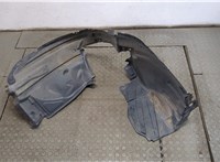  Защита арок (подкрылок) Nissan Juke 2010-2014 9241494 #1