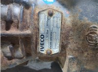 504016815, 504080656 Компрессор воздушный (пневмоподвески) Iveco EuroCargo 1 1991-2002 9244086 #2