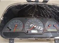  Щиток приборов (приборная панель) Volvo S40 / V40 1995-2004 9248498 #1