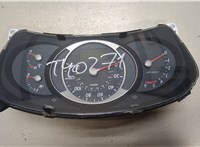  Щиток приборов (приборная панель) Hyundai Tucson 1 2004-2009 9252480 #1